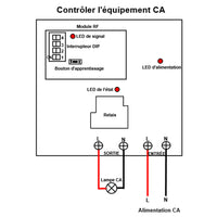 1 Canal 5000M émetteur récepteur sans fil longue portée sortie 30A CA (Modèle 0020136)
