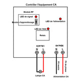 1 Télécommande 6 récepteurs système à distance avec sortie 220V CA (Modèle 0020458)