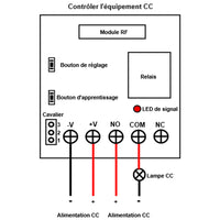 1000M 12 Canaux CC Kit Récepteur Radio & Émetteur 12 Boutons Avec Fonction Temporisé NF / NO 4 Modes de Contrôle (Modèle 0020019)