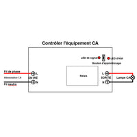 Récepteur sans fil 15A haute puissance avec entrée sortie CA 85~240V (Modèle 0020030)