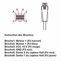 Un contrôle deux kit de contrôle synchrone de actionneur linéaire électrique industriel à usage intensif 12000N 2700 lbs 12V 24V (Modèle 0043055)