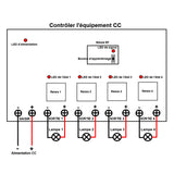Récepteur RF CC à Quatre Modes de Contrôle Avec Connecteur SMA (Modèle 0020217)