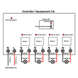 Telecommande 4 canaux recepteur sortie de CA 230V 10A (Modèle 0020221)