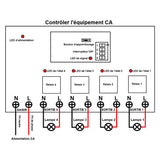 Telecommande 4 Canaux Recepteur Sortie de CA 220V 10A (Modèle 0020221)
