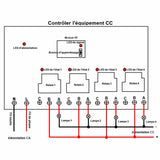4 Canaux interrupteur sans fil étanche 30A haute puissance relais à contact sec (Modèle 0020448)