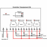 4 Canaux interrupteur sans fil étanche 30A haute puissance relais à contact sec (Modèle 0020448)