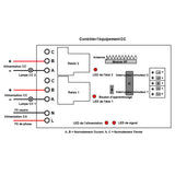 Récepteur radio fréquence 2 canaux AC110-240V Automation étanche avec fonction temporisation réglable + antenne (Modèle 0020664)