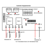 Kit émetteur récepteur 1000M 2 voies réglage minuterie 0-99h avec antenne extérieure (Modèle 0020485)