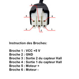 Contrôleur synchrone pour contrôle synchrone 2 Vérins Électriques A / B / J (Modèle 0043025)