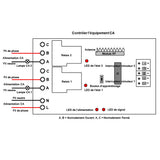 Récepteur radio fréquence 2 canaux AC110-240V Automation étanche avec fonction temporisation réglable + antenne (Modèle 0020664)