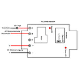 CC 1 Voie Récepteur Sans Fil RF 30A avec Sortie à Contact Sec (Modèle 0020302)