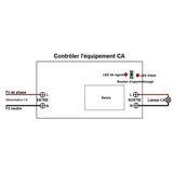 Interrupteur radiocommandé 500M déclenché par tension CA avec sortie CA 220V/230V (Modèle 0023004)