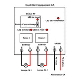 2 Canaux Sortie CA Kit Récepteur Radio 2 Télécommandes Universel (Modèle 0020396)