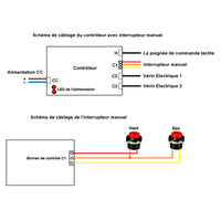 Contrôleur de synchronisation pour synchroniser deux actionneurs linéaires 2000N A (Modèle 0043049)