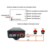 Contrôleur de synchronisation pour synchroniser deux actionneurs linéaires 2000N A (Modèle 0043049)