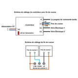Contrôleur synchrone pour contrôle synchrone 2 Vérins Électriques A / B / J (Modèle 0043025)