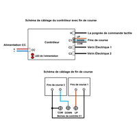 Contrôleur de synchronisation pour synchroniser deux actionneurs linéaires 2000N A (Modèle 0043049)