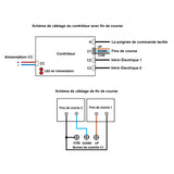 Contrôleur de synchronisation pour synchroniser deux actionneurs linéaires 2000N A (Modèle 0043049)