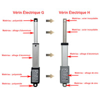 Verin Electrique Compact - 30MM Course pour les Espaces Restreints (Modèle 0041644)