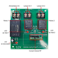 2 Canaux Sortie CA Kit Récepteur Radio 2 Télécommandes Universel
