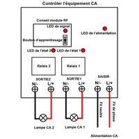2 Canaux Sortie CA Kit Récepteur Radio 2 Télécommandes Universel