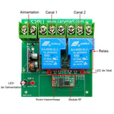 Kit de télécommande RF à une télécommande et trois récepteurs CC avec sortie haute puissance 30A (Modèle 0020743)