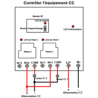 Kit de télécommande RF à une télécommande et trois récepteurs CC avec sortie haute puissance 30A (Modèle 0020743)