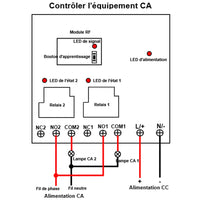 Kit de télécommande RF à une télécommande et trois récepteurs CC avec sortie haute puissance 30A (Modèle 0020743)