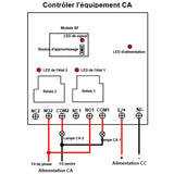 Kit de télécommande RF à une télécommande et trois récepteurs CC avec sortie haute puissance 30A (Modèle 0020743)