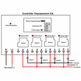 4 Canaux CC 5000M télécommande longue portée avec contact sec sans fil (Modèle 0020110)