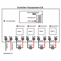 5000M 4 Canaux  Sortie d'Alimentation CA Haute Puissance 30A RF Étanche Récepteur Sans Fil Avec Fonction de Télécommande et de Rétroaction (modèle 0020672)
