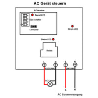 5KM Émetteur récepteur interrupteur sans fil longue portée 1 voie 30A sortie CC (Modèle 0020114)