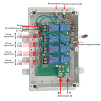 Kit de Contrôle Synchrone pour Quatre Verin Electrique Forte Charge 8000N 50MM-600MM (Modèle 0043054)