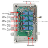 Kit de Contrôle Synchrone pour Quatre Verin Electrique Forte Charge 8000N 50MM-600MM (Modèle 0043054)