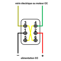 Contrôleur portatif pour le contrôle manuel des moteurs CC ou des vérins électriques en mode de travail momentané avec boutons haut et bas (Modèle 0043012)
