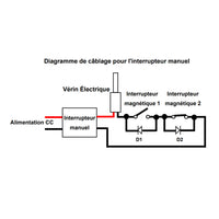 Actionneur linéaire électrique à course réglable 2000N vérin électrique course 500MM (Modèle 0041730)