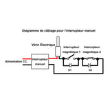 Actionneur linéaire électrique à course réglable 2000N vérin électrique course 500MM (Modèle 0041730)