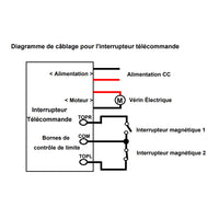 Actionneur linéaire électrique à course réglable 2000N vérin électrique course 500MM (Modèle 0041730)