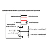 Actionneur linéaire électrique à course réglable 2000N vérin électrique course 500MM (Modèle 0041730)