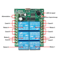 Commutateur à distance RF CC 433MHz divers modes de contrôle hybrides (Modèle 0020070)