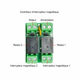 Vérin Électrique A3 Contrôleur de Interrupteur Magnétique Contrôle la Plage de Course (Modèle 0044100)