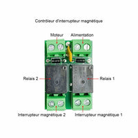 Course réglable du vérin électrique course 250MM Forte Poussée 2000N/200 kg/450 lbs (Modèle 0041694)