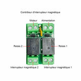 Course réglable du vérin électrique course 250MM Forte Poussée 2000N/200 kg/450 lbs (Modèle 0041694)