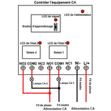 CA 110V 220V kit émetteur récepteur porte de garage avec sortie relais (Modèle 0020333)