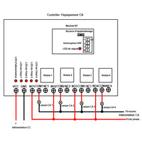 CC Émetteur récepteur radio longue portée 433 Mhz sortie relais 4ch 5A