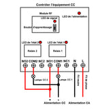 Commutateur de relais sans fil RF un-contrôle-six 433MHz CA 110V 220V avec 1 émetteur et 12 canaux 6 récepteurs (Modèle 0020356)