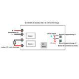 Commutateur intelligent WIFI 1 voie pour moteur CC ou vérin électrique (Modèle 0022004)