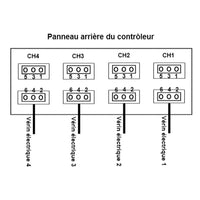 Contrôleur synchrone pour le contrôle synchrone de 4 Vérins Électriques C à haute puissance