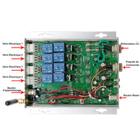 Contrôleur synchrone pour le contrôle synchrone de 4 Vérins Électriques Industries B (Modèle 0043015)