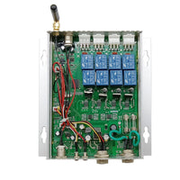 Contrôleur synchrone pour le contrôle synchrone de 4 Vérins Électriques Industries B (Modèle 0043015)